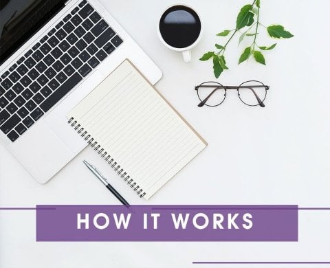 Reglaze Glasses & Lenses - How It Works